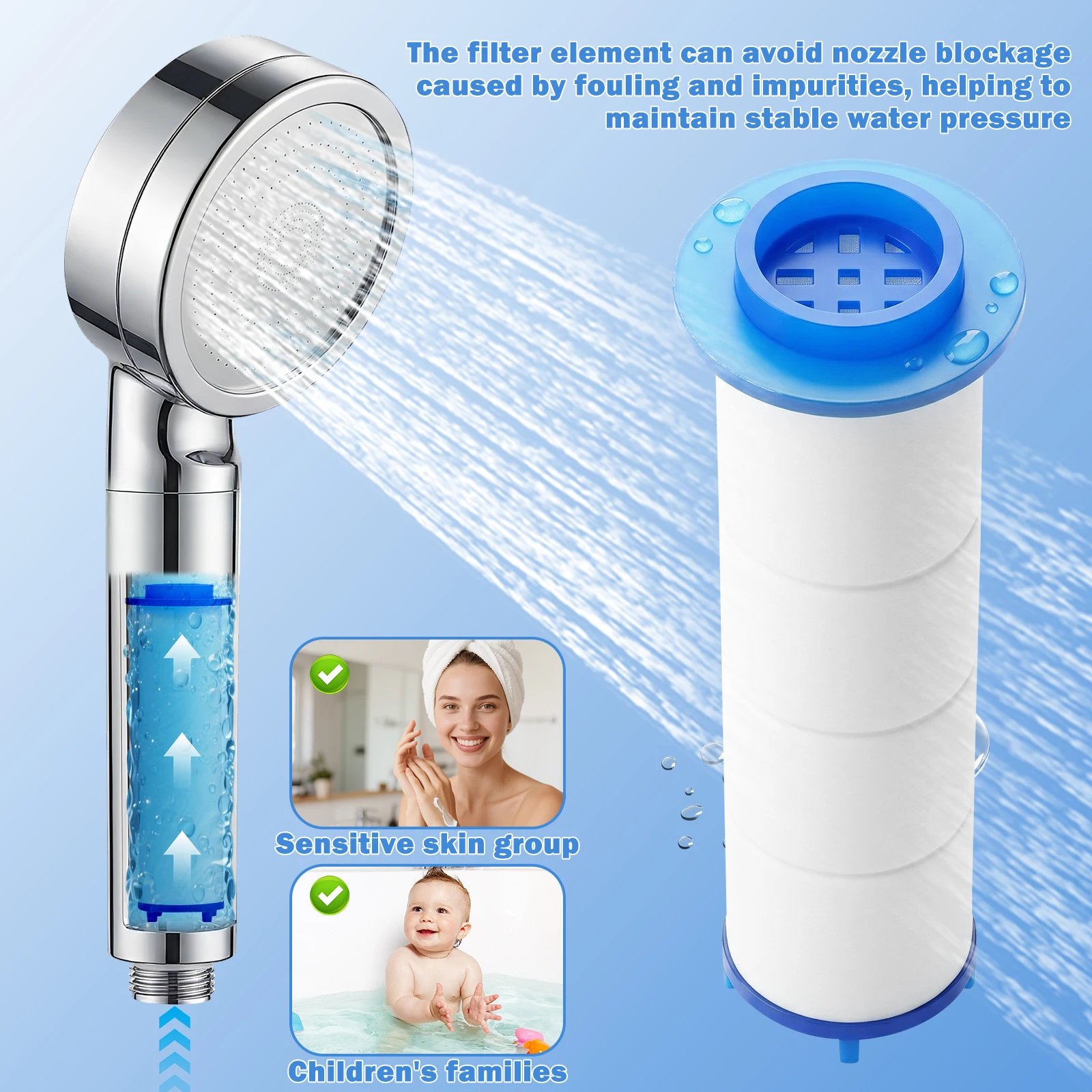 20Pcs Shower Head Filter PP Co - Shower Valve Cartridge review and price